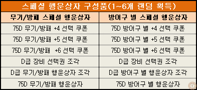 1708491580954.png