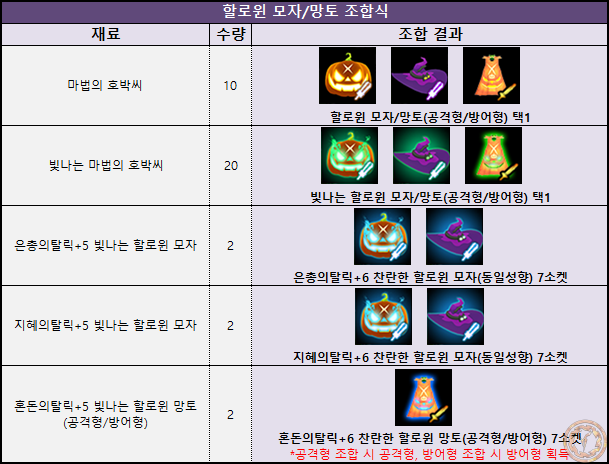 1708494064233.png